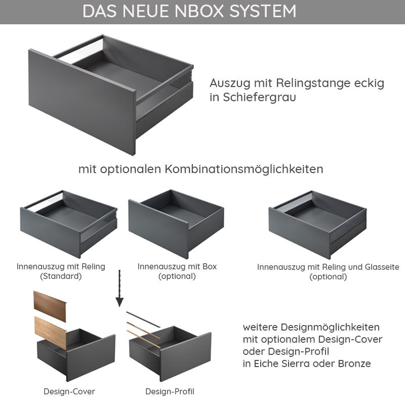 Nobilia On Top Mittelschrank