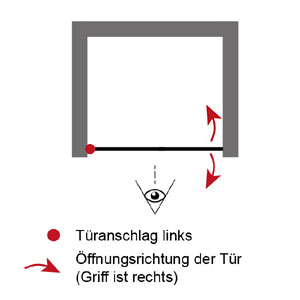 Anschlag Drehtür: Links