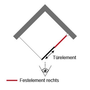 Anschlag: rechts - Festelement mit Gleittür