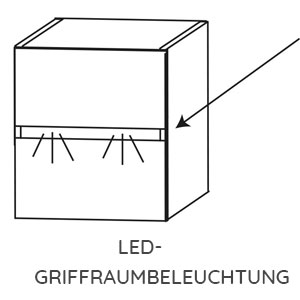 Griff-Beleuchtung: LED-Griffraumbeleuchtung - 465 mm Breite