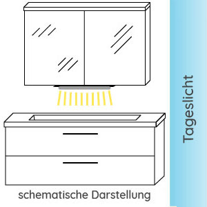 Waschplatz-Beleuchtung: LED - 2,8 Watt, 358 Lumen, 2900 - 6400 K - 650 mm