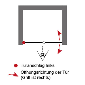 Anschlag Drehfalttür: Links
