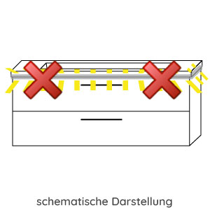 LED Beleuchtungsprofil: ohne LED-Beleuchtungsprofil