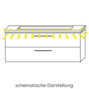 Waschtisch-Beleuchtung: LED, 12V, 10,56 Watt - Breite: 120 cm, inkl. Bewegungssensor